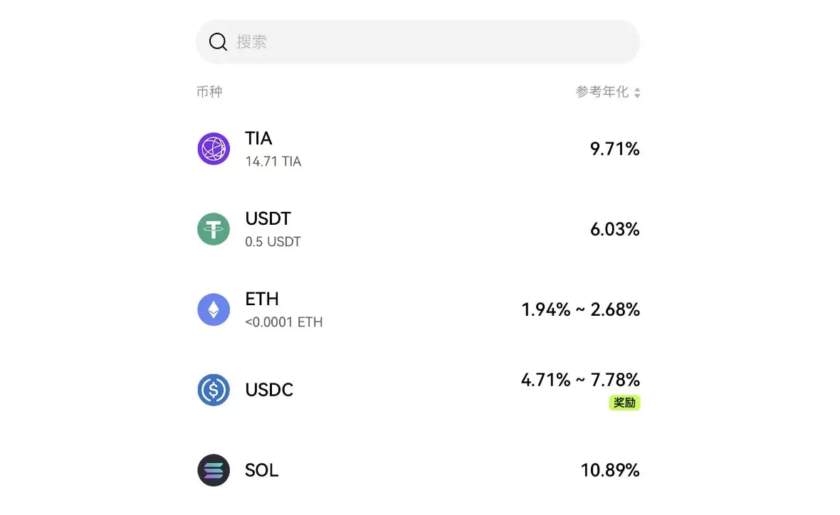 OKX遭遇大幅下滑超2.97%，投资者恐慌性抛售