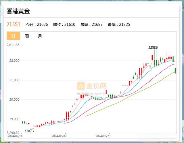关于TON遭遇大幅下滑超301%，投资者恐慌性抛售的信息-开云APP