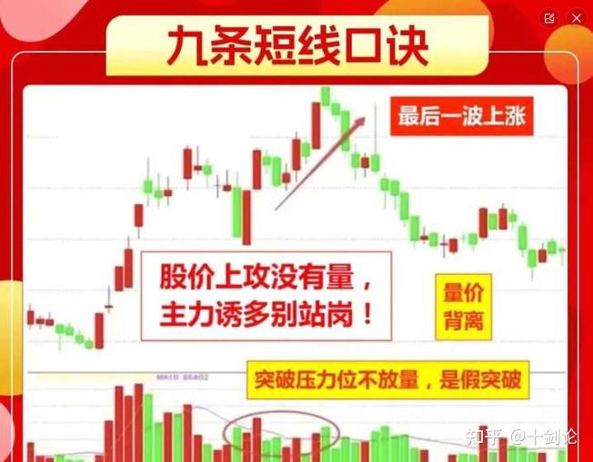 MATIC冲破14.96美元大关，牛市是否已来临？-开云体育下载