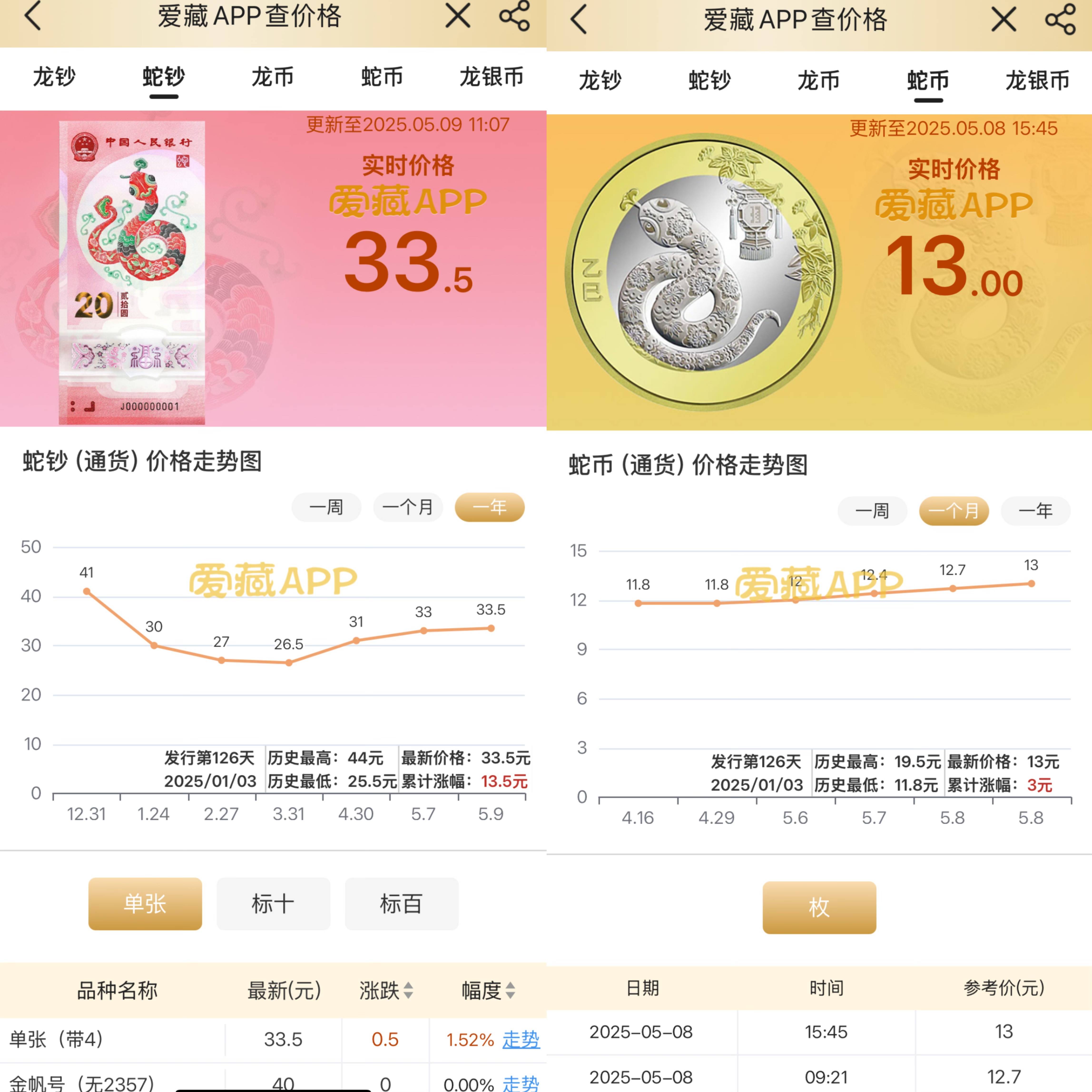 Coinbase空投即将开始，参与用户将获20.45枚代币