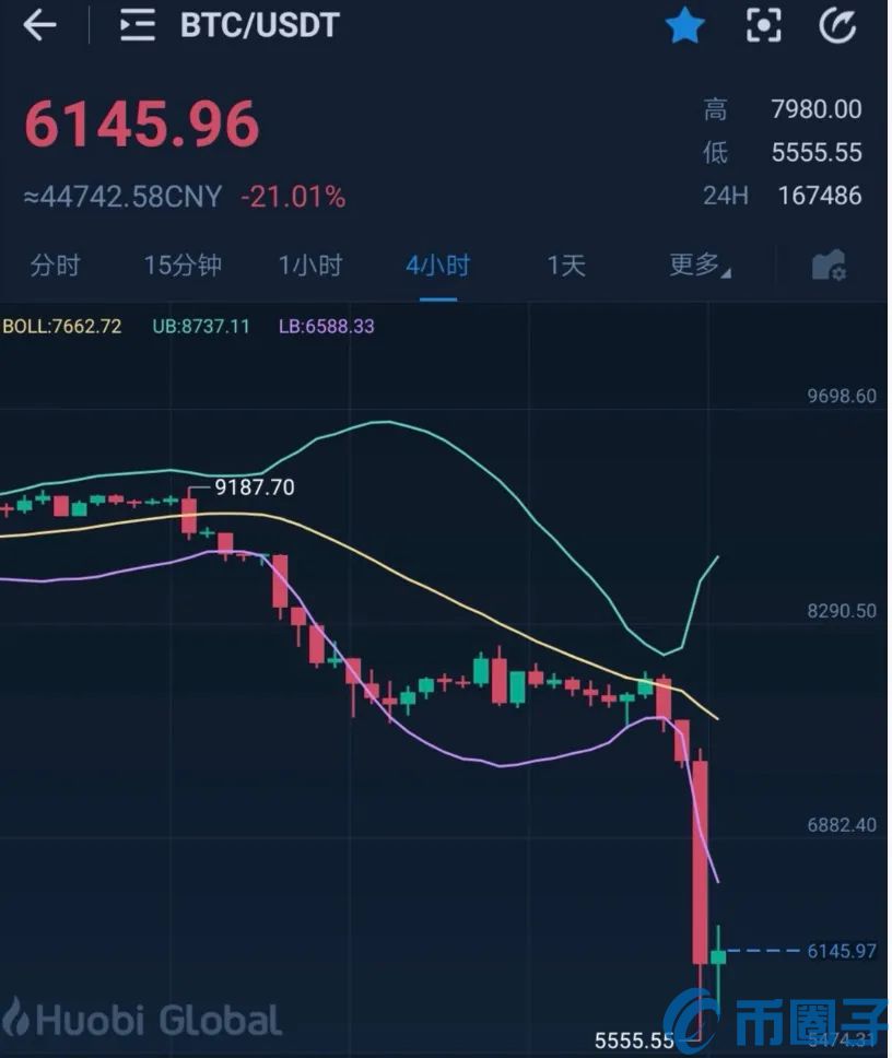 专家称火币将在年底冲破8.41美元，引发引发关注的简单介绍-开云体育下载