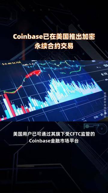 包含Coinbase空投即将开始，参与用户将获15.24枚代币的词条