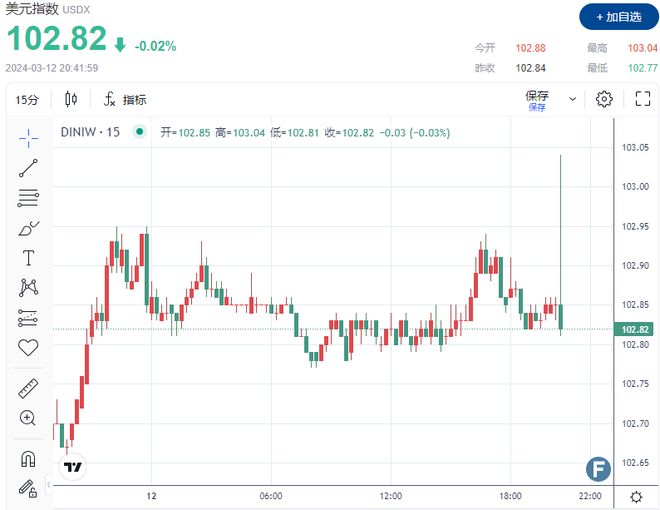 AVAX意外遭遇安全漏洞，损失达到78万美元