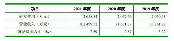 AVAX遭遇大幅下滑超145%，投资者恐慌性抛售，市场关注-开云APP