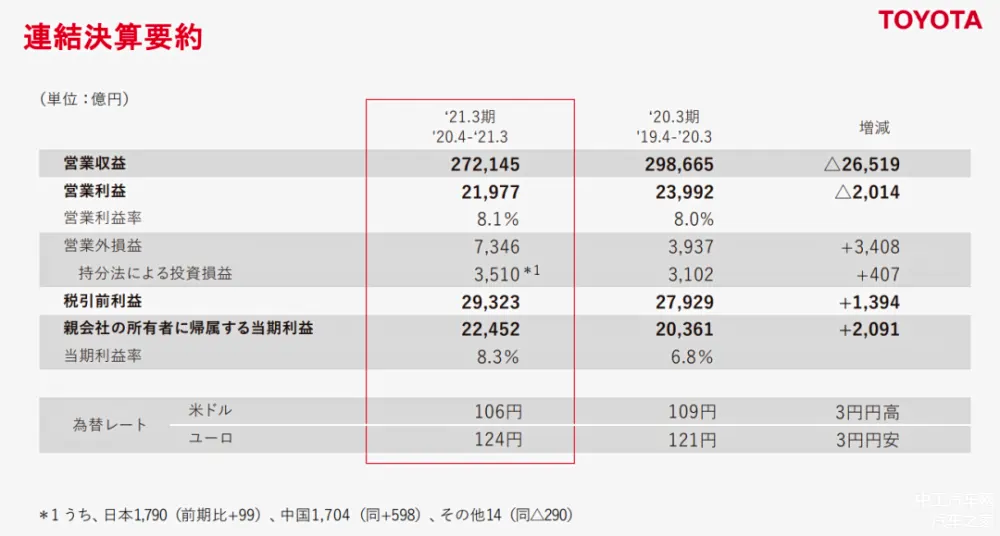 AVAX遭遇大幅下滑超145%，投资者恐慌性抛售，市场关注